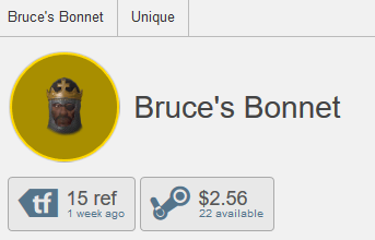 Bruce's Bonnet